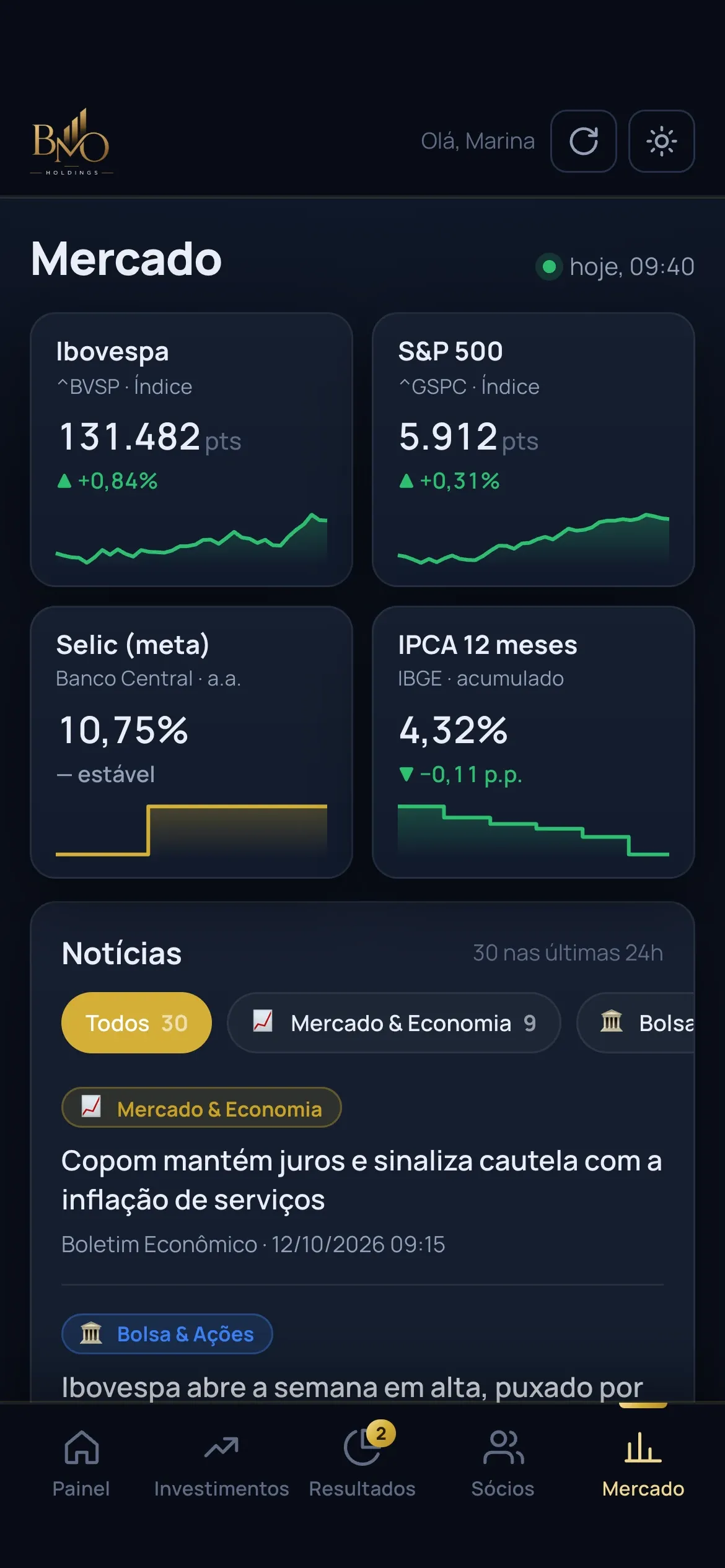 Markets on a phone: Ibovespa, S&P 500, Selic, inflation and news